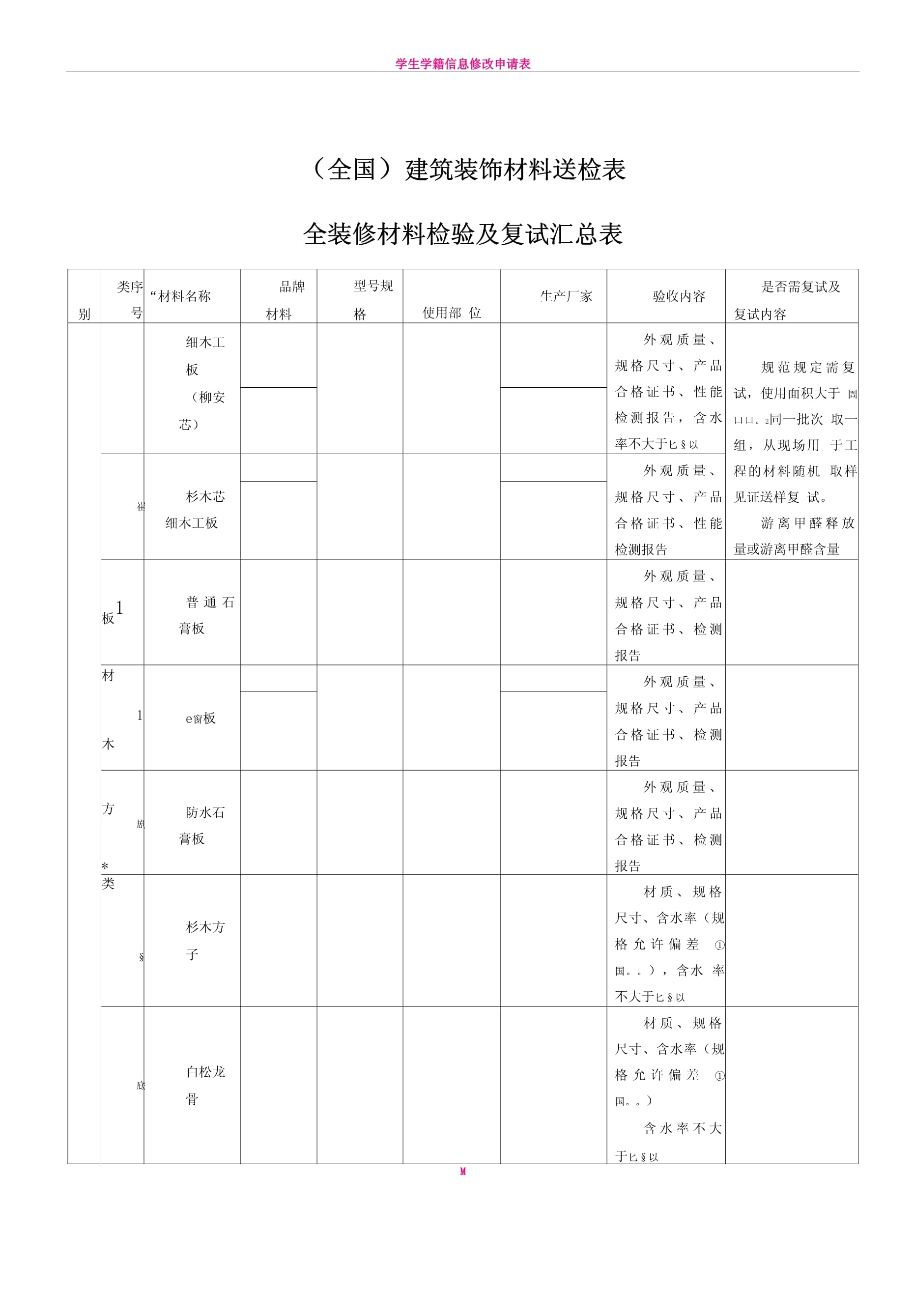建筑装饰材料送检流程与《全国建筑装饰材料送检表-20230224》解析